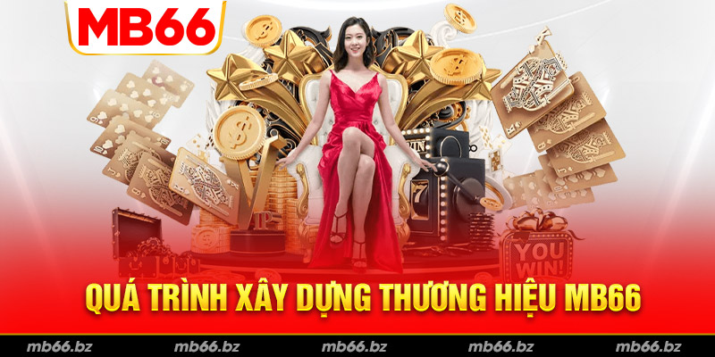 Khái quát quá trình xây dựng thương hiệu MB66